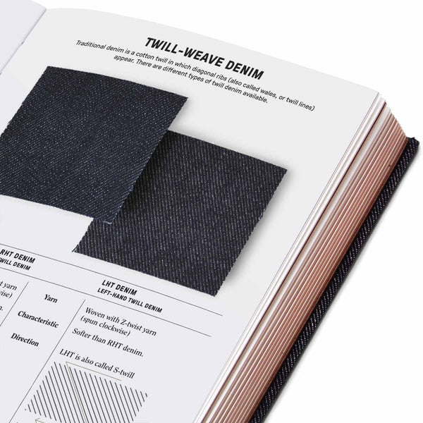Second Jeans  Manual for a Stylish Life